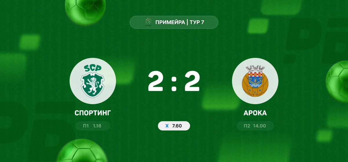 «Спортинг» сыграл вничью с «Арокой» в матче 7-го тура чемпионата Португалии