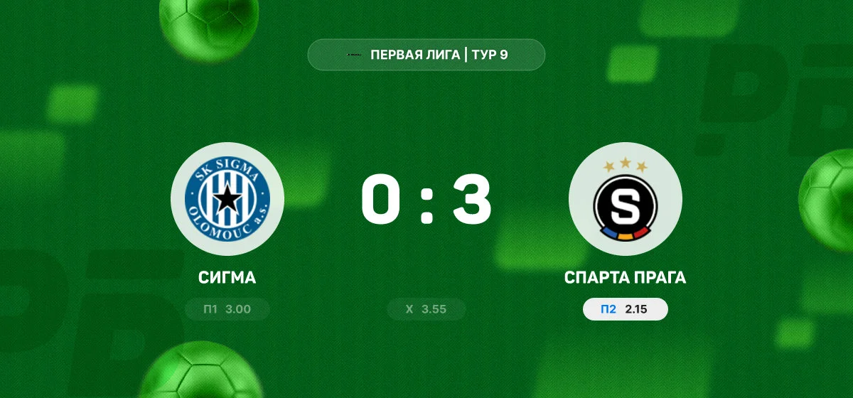 «Спарта Прага» разгромила «Сигму» в матче чемпионата Чехии