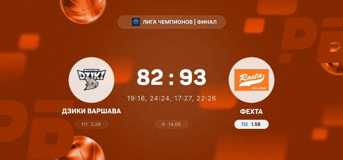 «Фехта» выиграла Лигу чемпионов после победы над «Дзики Варшава»