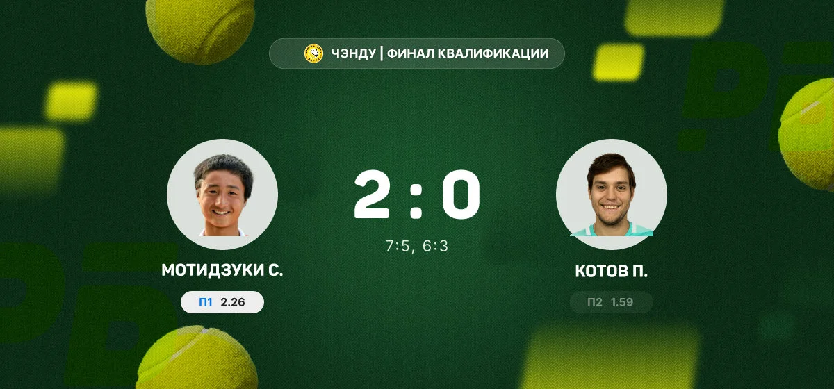 Котов проиграл Мотидзуки в финале квалификации турнира в Чэнду