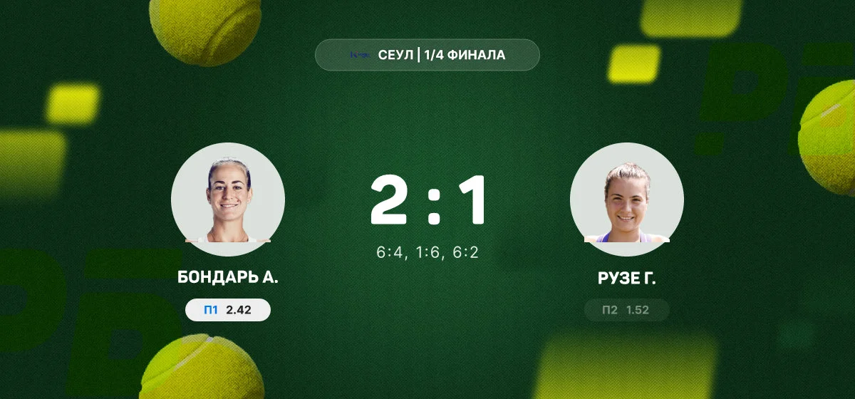 Бондарь переиграла Рузе в четвертьфинале турнира в Сеуле