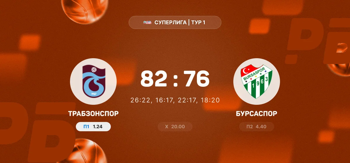 «Трабзонспор» обыграл «Бурсаспор» в матче Суперлиги