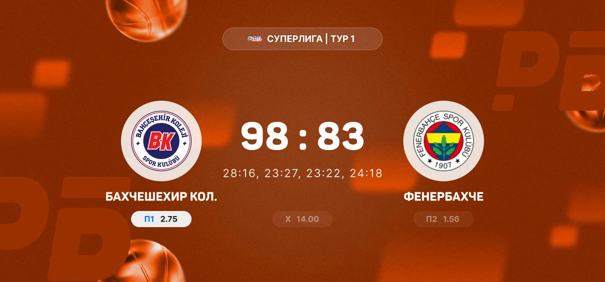 «Бахчешехир Кол.» обыграл «Фенербахче» в матче Суперлиги