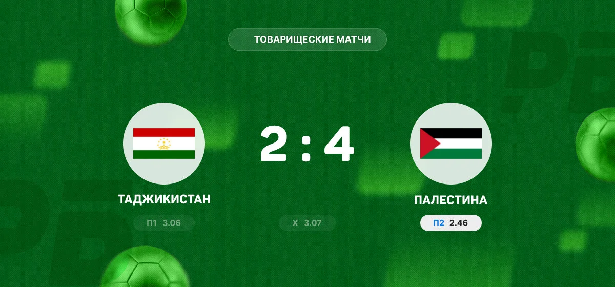 Палестина обыграла Таджикистан в товарищеском матче со счетом 4:2