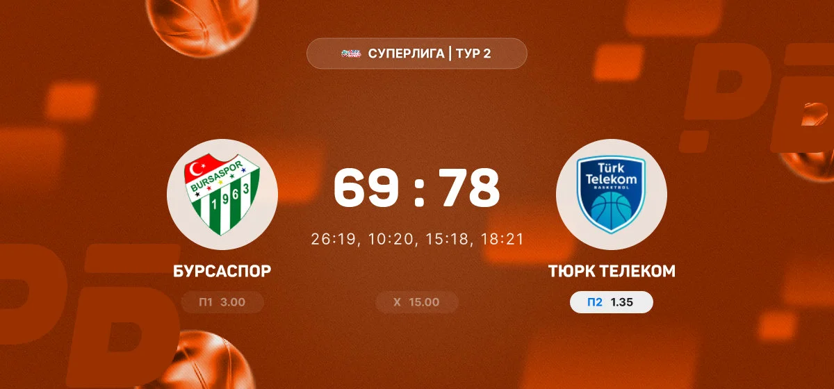 «Тюрк Телеком» обыграл «Бурсаспор» в гостевом матче Суперлиги