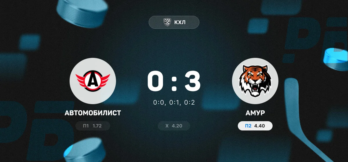 «Амур» обыграл «Автомобилист» в гостевом матче регулярного чемпионата КХЛ