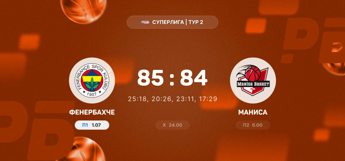 Хортон-Такер набрал 22 очка в победе «Фенербахче» над «Манисой»