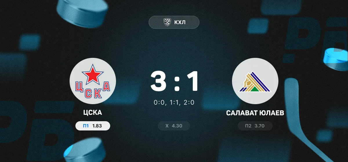 ЦСКА обыграл «Салават Юлаев» и продлил победную серию в КХЛ