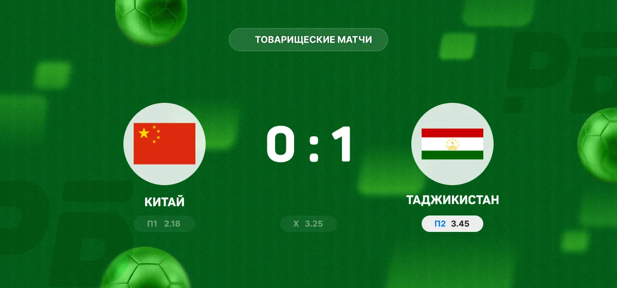 Сборная Таджикистана обыграла Китай в товарищеском матче