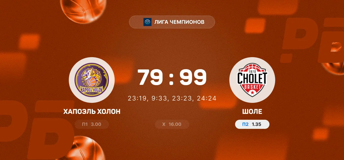 «Шоле» одержал уверенную победу над «Хапоэль Холон» в Лиге чемпионов