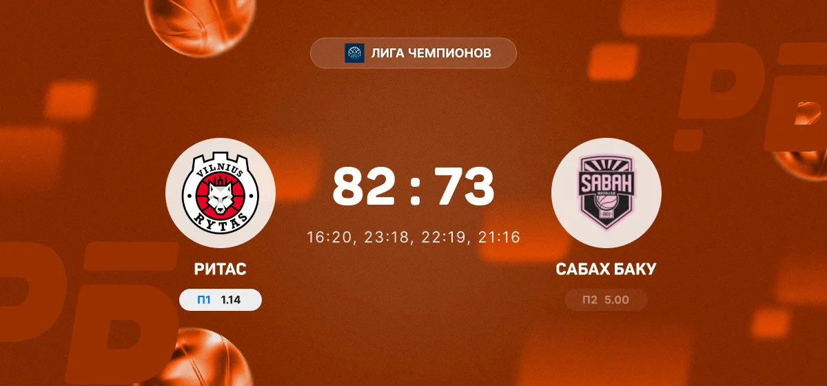 Марчюлёнис набрал 22 очка в победе «Ритаса» над «Сабах Баку»