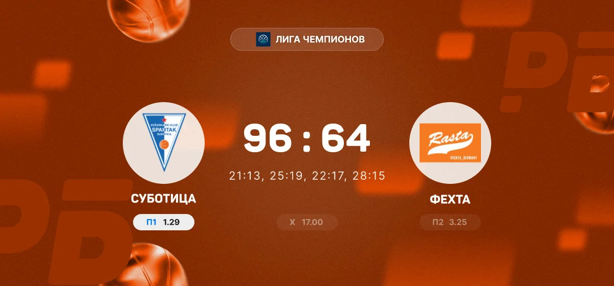 «Суботица» одержала победу над «Фехтой» в Лиге чемпионов