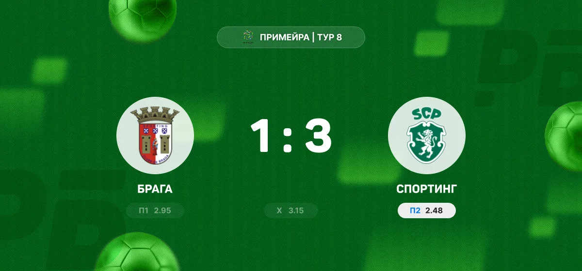«Спортинг» обыграл «Брагу» в гостевом матче чемпионата Португалии