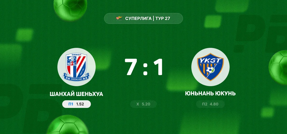 «Шанхай Шеньхуа» разгромил «Юньнань Юкунь» в матче Суперлиги