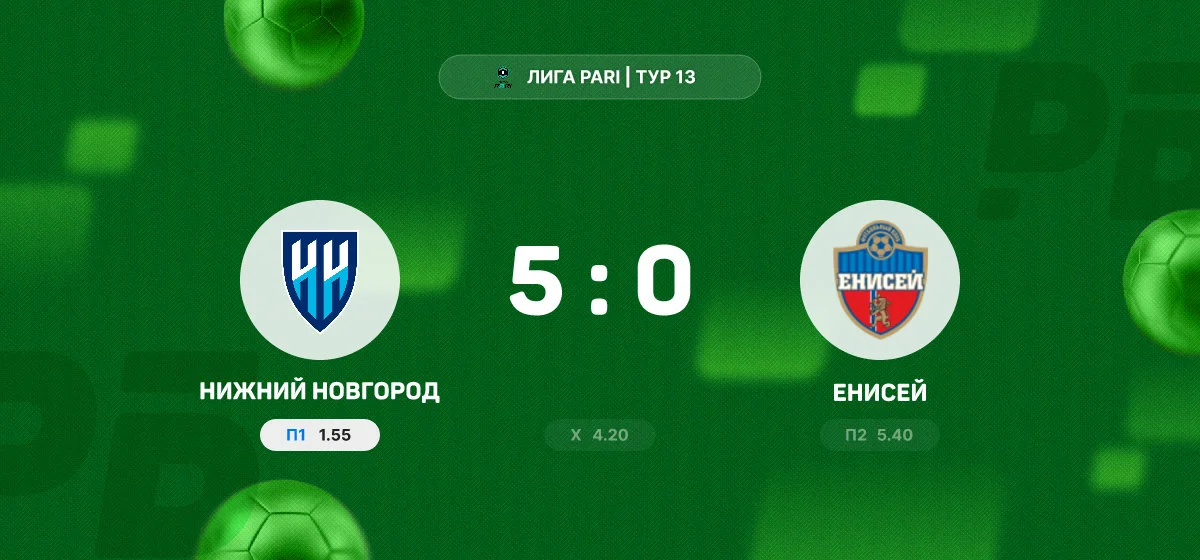 «Нижний Новгород» разгромил «Енисей» в матче Лиги PARI