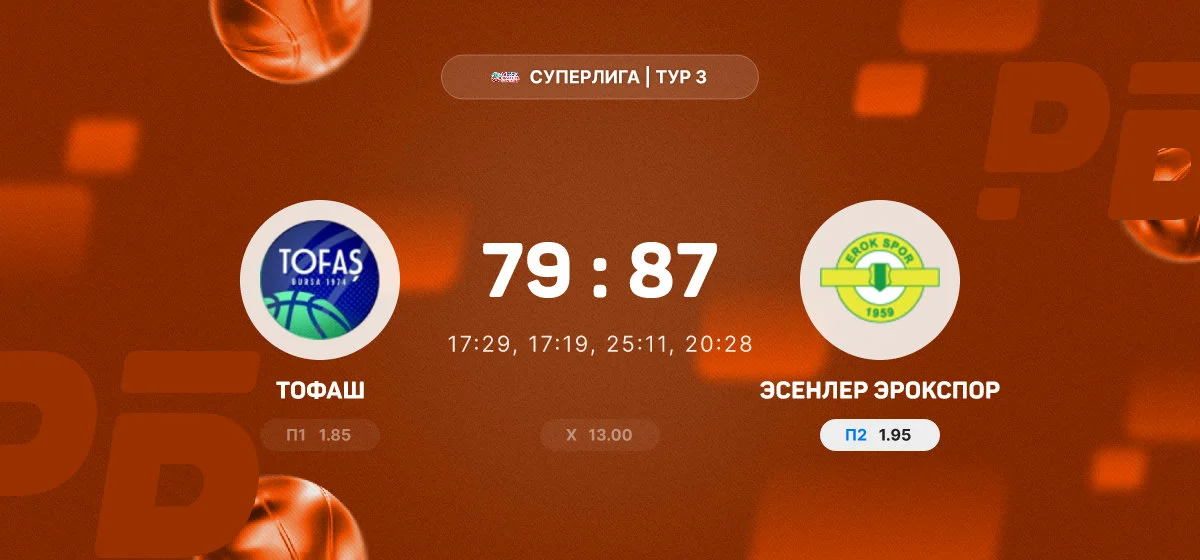 «Эсенлер Эрокспор» обыграл «Тофаш» в матче Суперлиги