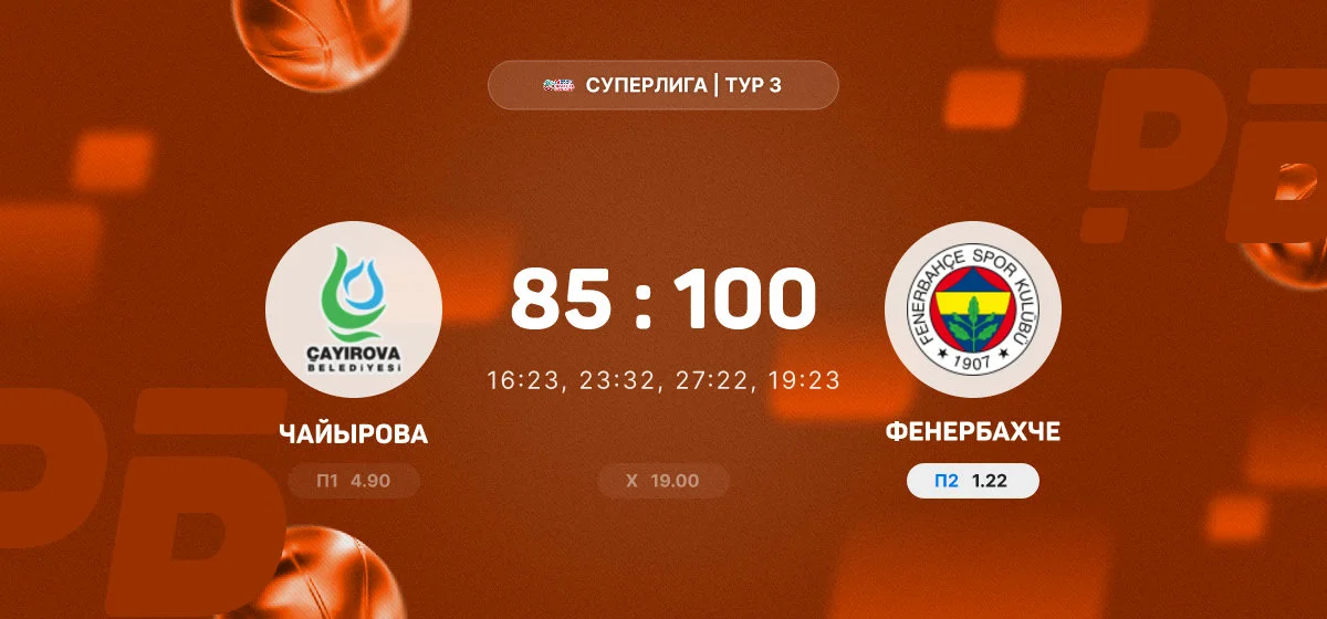 «Фенербахче» обыграл «Чайырову» в матче турецкой Суперлиги