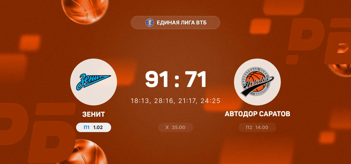 «Зенит» одержал победу над «Автодором» в матче Единой лиги ВТБ