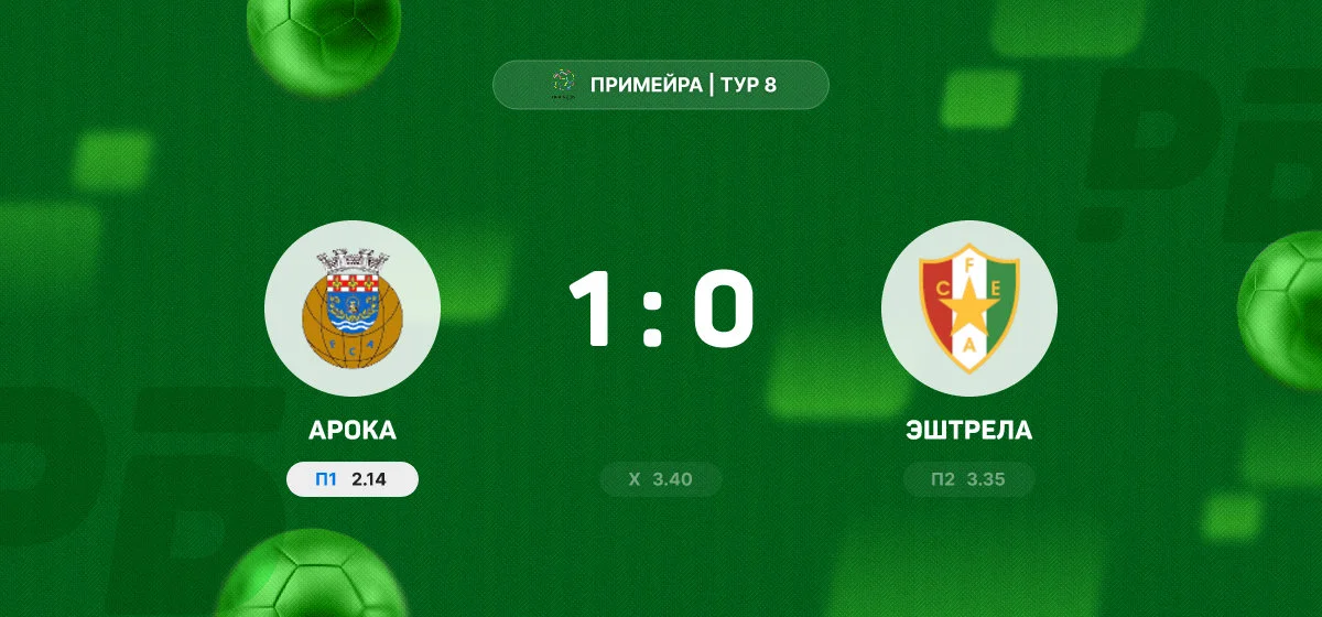 «Арока» с минимальным счетом обыграла «Эштрелу» в матче чемпионата Португалии