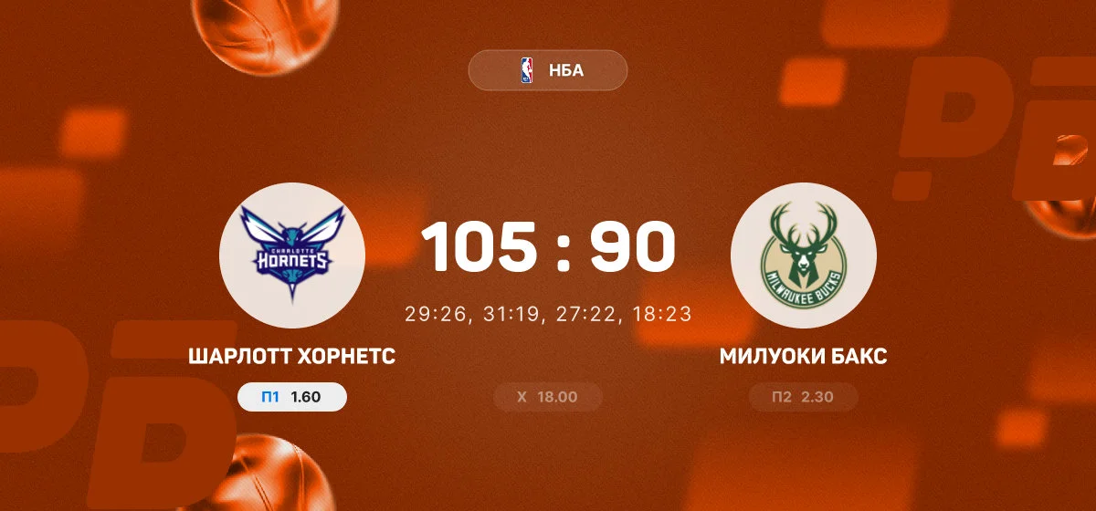 «Шарлотт Хорнетс» обыграл «Милуоки Бакс» в регулярном чемпионате НБА