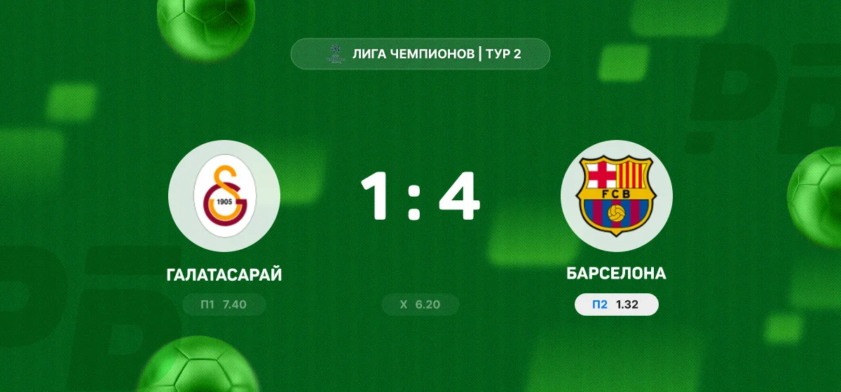 «Барселона» разгромила «Галатасарай» в Лиге чемпионов, Батраков забил гол