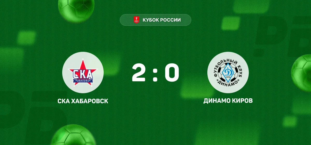 «СКА-Хабаровск» обыграл кировское «Динамо» в матче Кубка России