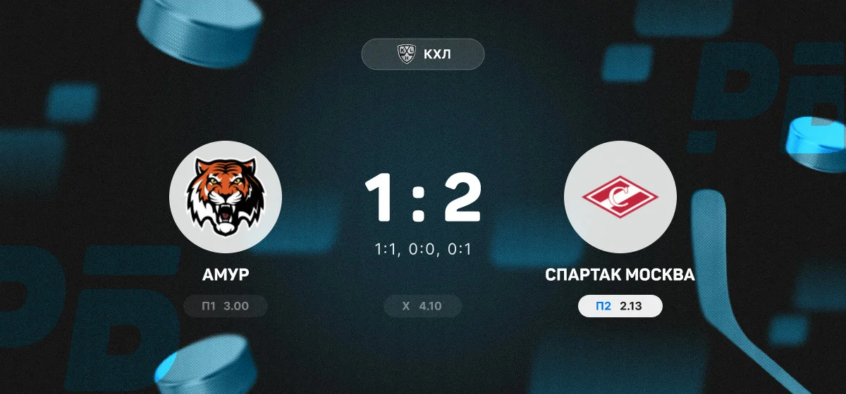 «Спартак» обыграл «Амур» в выездном матче регулярного чемпионата КХЛ