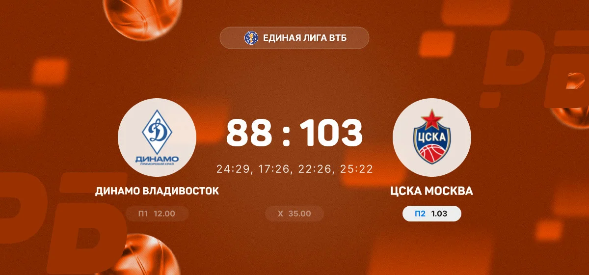 ЦСКА обыграл «Динамо» из Владивостока в матче Единой лиги ВТБ