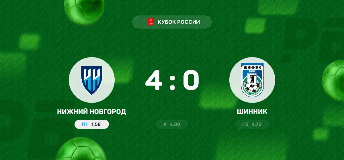 «Нижний Новгород» разгромил «Шинник» в матче Кубка России