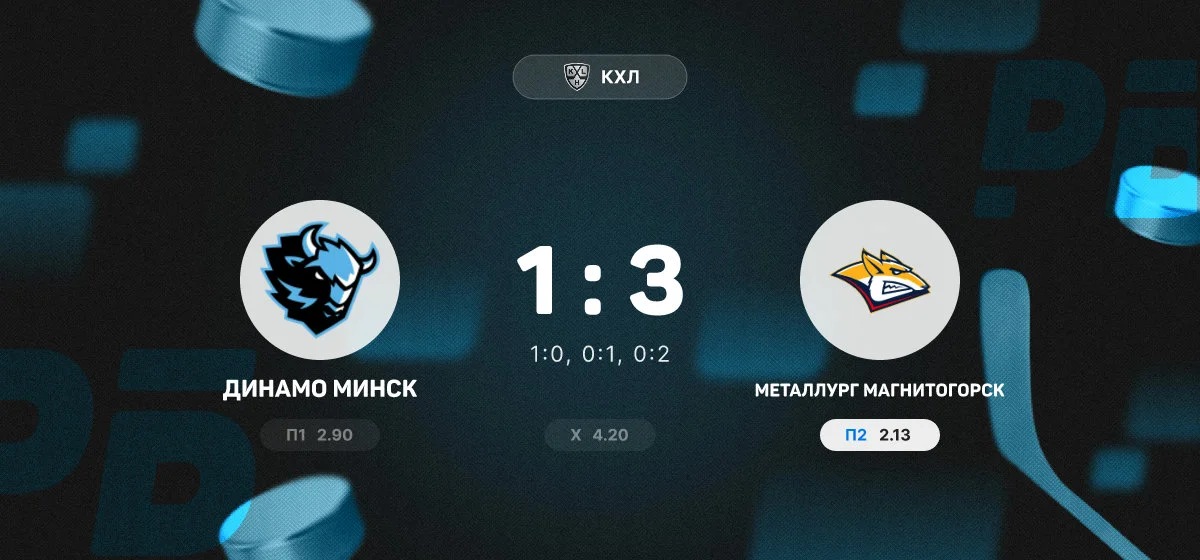 Магнитогорский «Металлург» обыграл минское «Динамо» в матче КХЛ