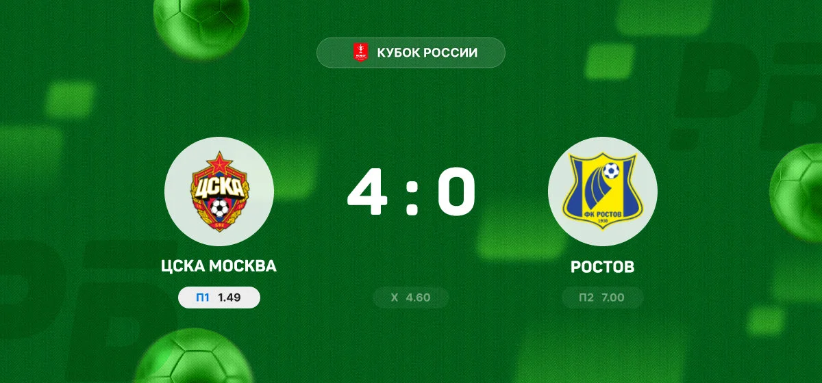 ЦСКА разгромил «Ростов» в домашнем матче Кубка России