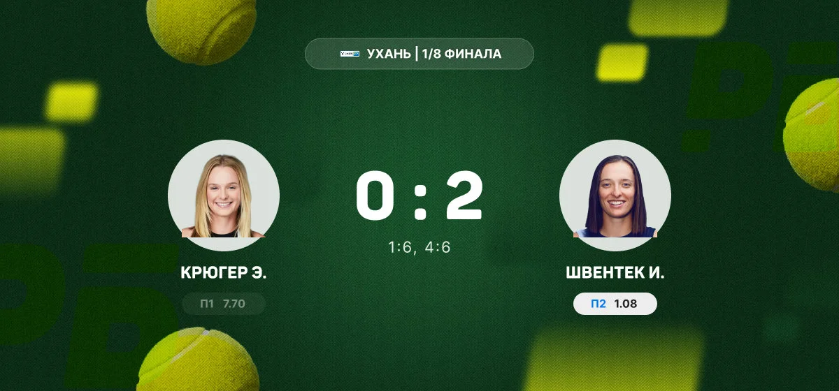 Швентек нанесла поражение Крюгер и вышла в четвертьфинал турнира в Ухане