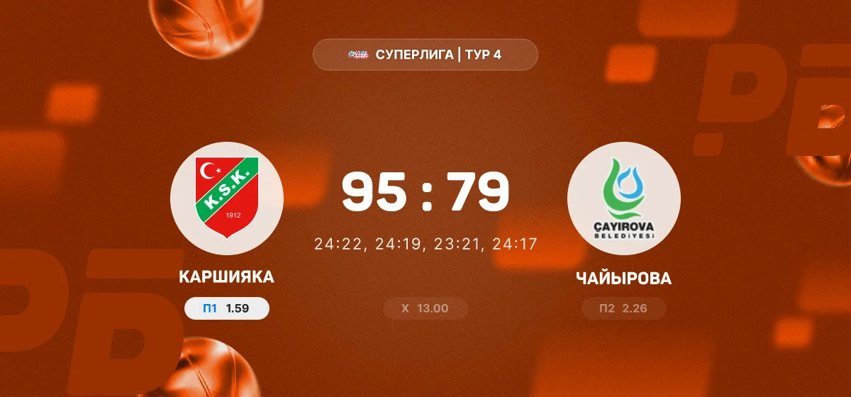 «Каршияка» одержала победу над «Чайыровой» в матче регулярного чемпионата турецкой Суперлиги. Встреча завершилась со счетом 95:79. Матч прошел 16 октября в городе Каршияка. Гости уступили в счете по и