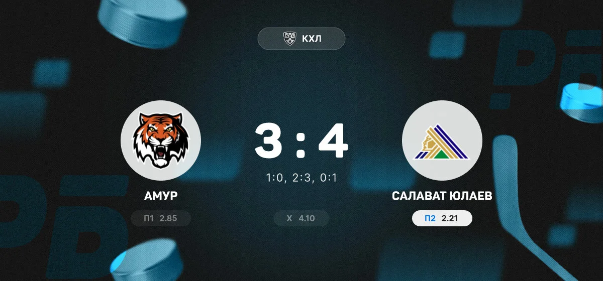 «Салават Юлаев» отыгрался со счета 0:4 и победил «Амур» в матче КХЛ