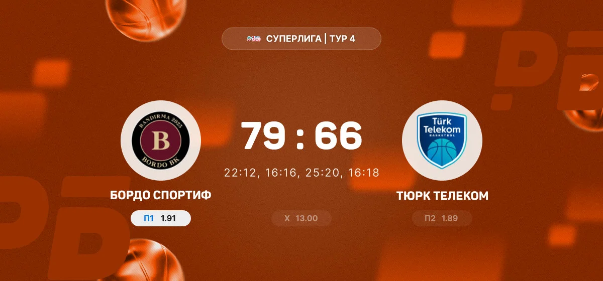 «Бордо Спортиф» одержал победу над «Тюрк Телеком» в Суперлиге