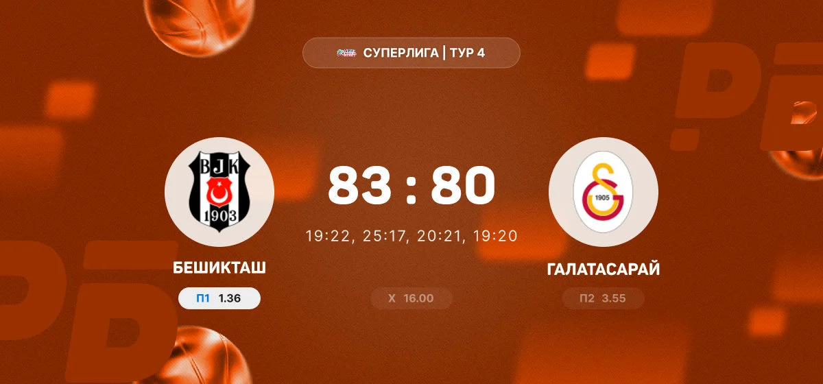 «Бешикташ» одержал победу над «Галатасараем» в чемпионате Турции