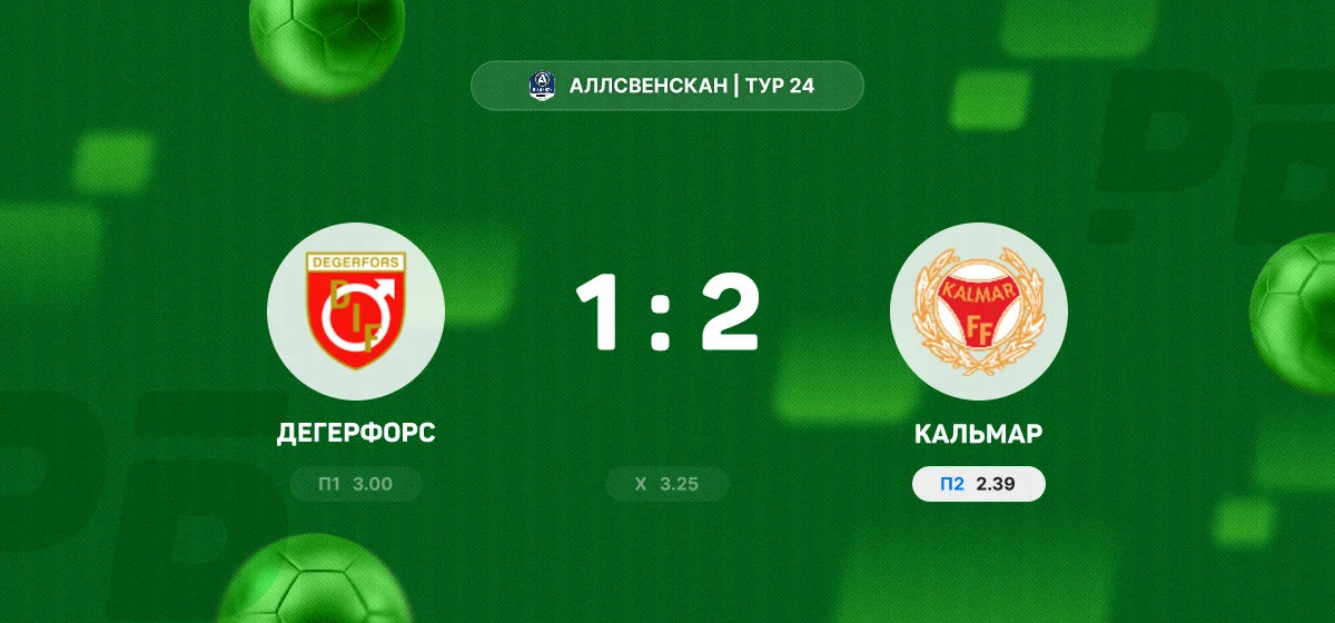 «Кальмар» обыграл «Дегерфорс» в матче чемпионата Швеции