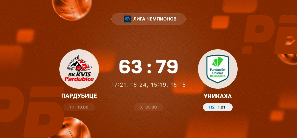 «Уникаха» одержала победу над «Пардубице» в Лиге чемпионов