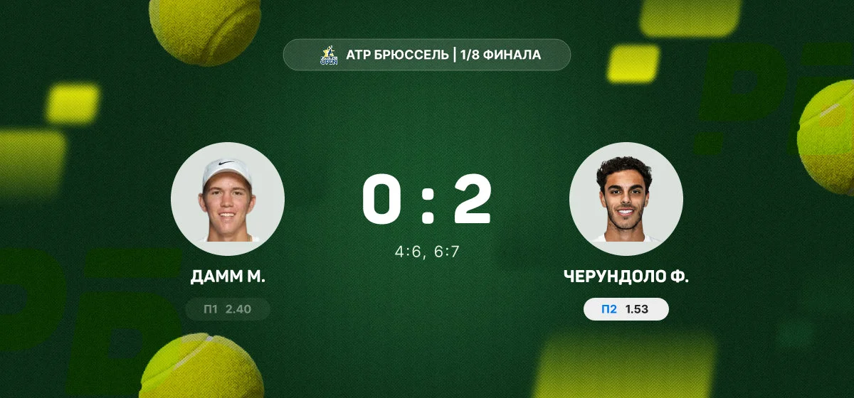 Франсиско Черундоло переиграл Мартина Дамма в 1/8 финала турнира в Брюсселе