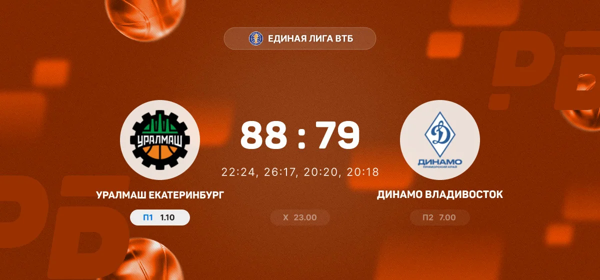 «Уралмаш» одержал победу над «Динамо» Владивосток в Единой лиге ВТБ