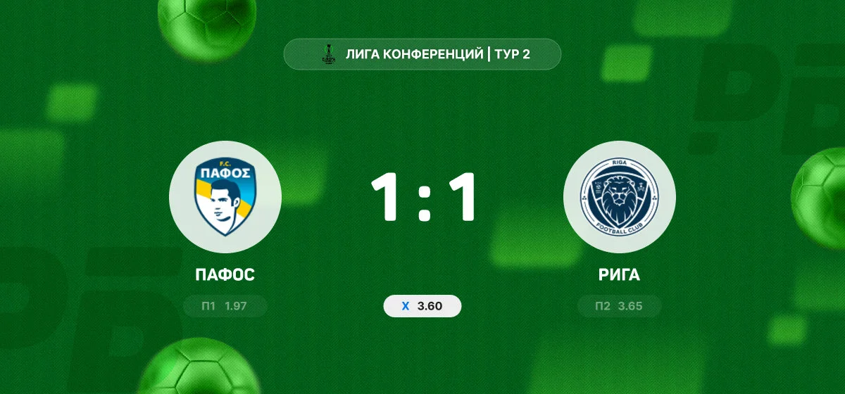 «Пафос» и «Рига» обменялись голами в матче Лиги конференций