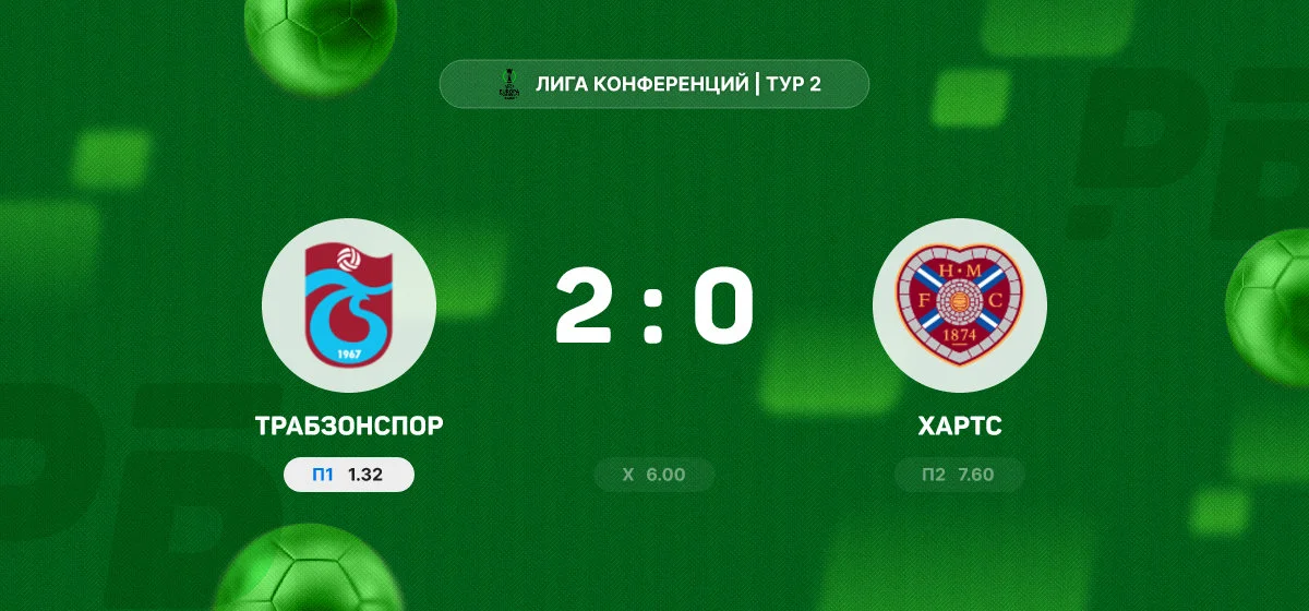 «Трабзонспор» обыграл «Хартс» в матче Лиги конференций