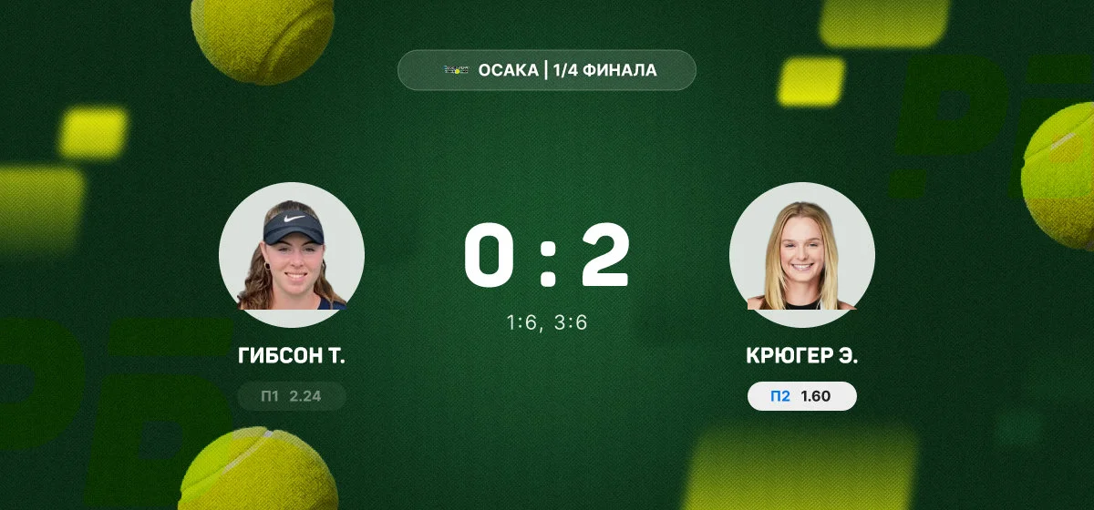 Крюгер переиграла Гибсон в четвертьфинале турнира в Осаке