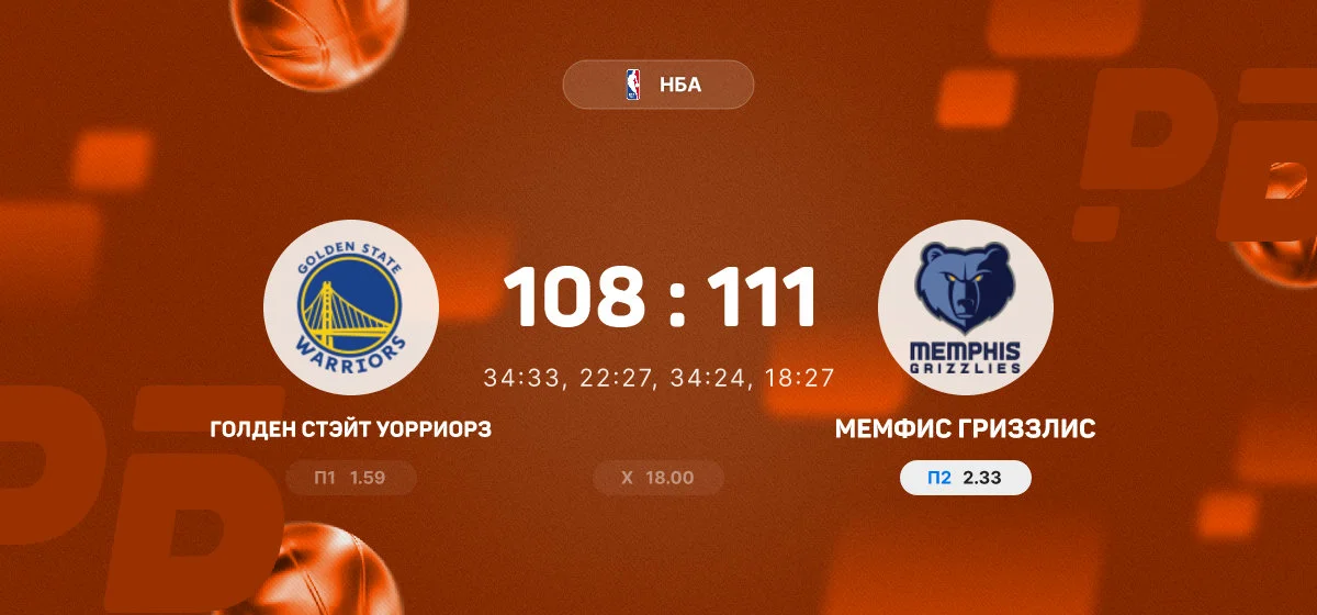Бузер оформил дабл-дабл в победе «Мемфиса» над «Голден Стэйт»