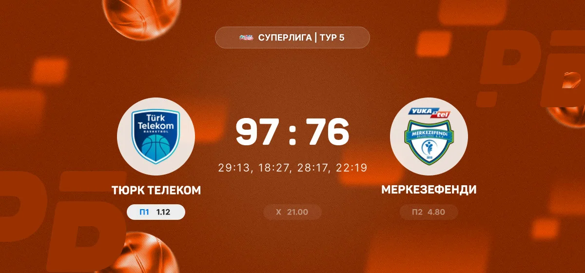 «Тюрк Телеком» разгромил «Меркезефенди» в чемпионате Турции