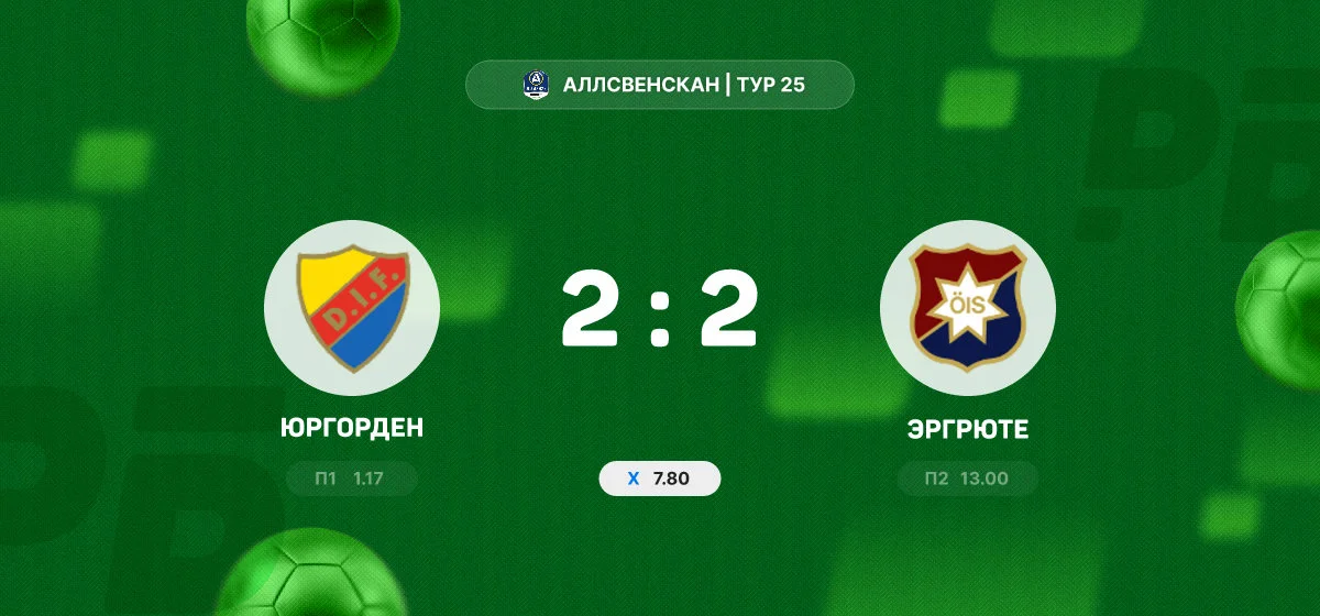 «Юргорден» и «Эргрюте» не выявили победителя в матче Аллсвенскан