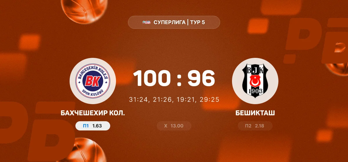 «Бахчешехир Кол.» обыграл «Бешикташ» благодаря 18 очкам Рида