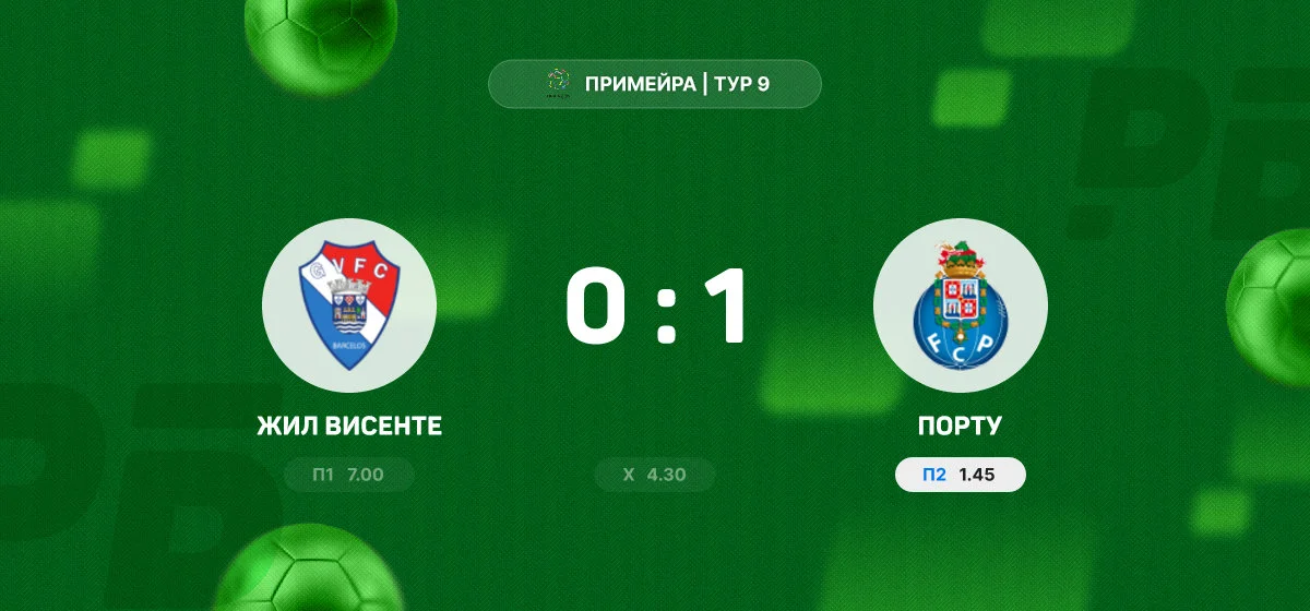 «Порту» обыграл «Жил Висенте» в матче чемпионата Португалии