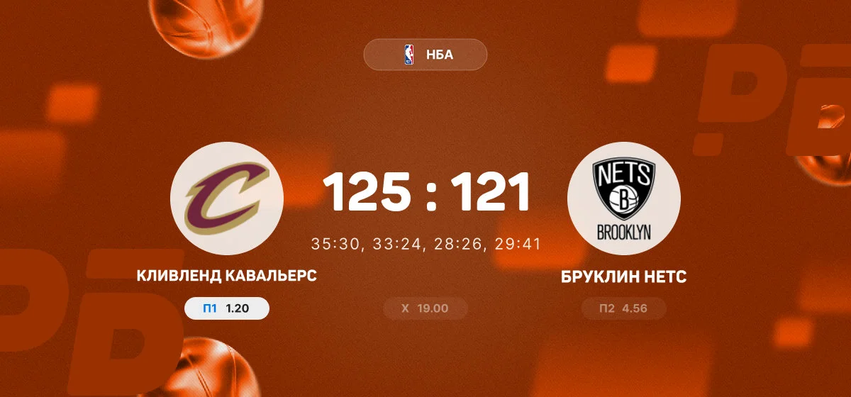Егор Демин набрал 22 очка в поражении «Бруклина» от «Кливленда»