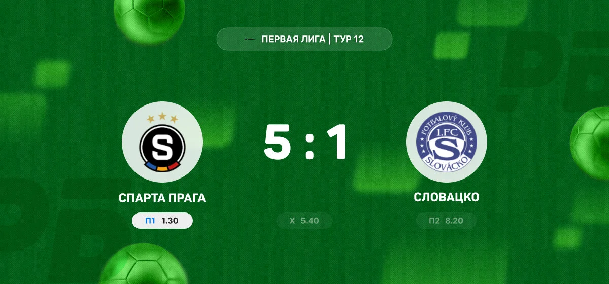 «Спарта Прага» разгромила «Словацко» в матче чемпионата Чехии